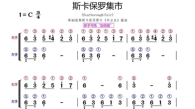 钢琴伴奏加花公式简谱图片