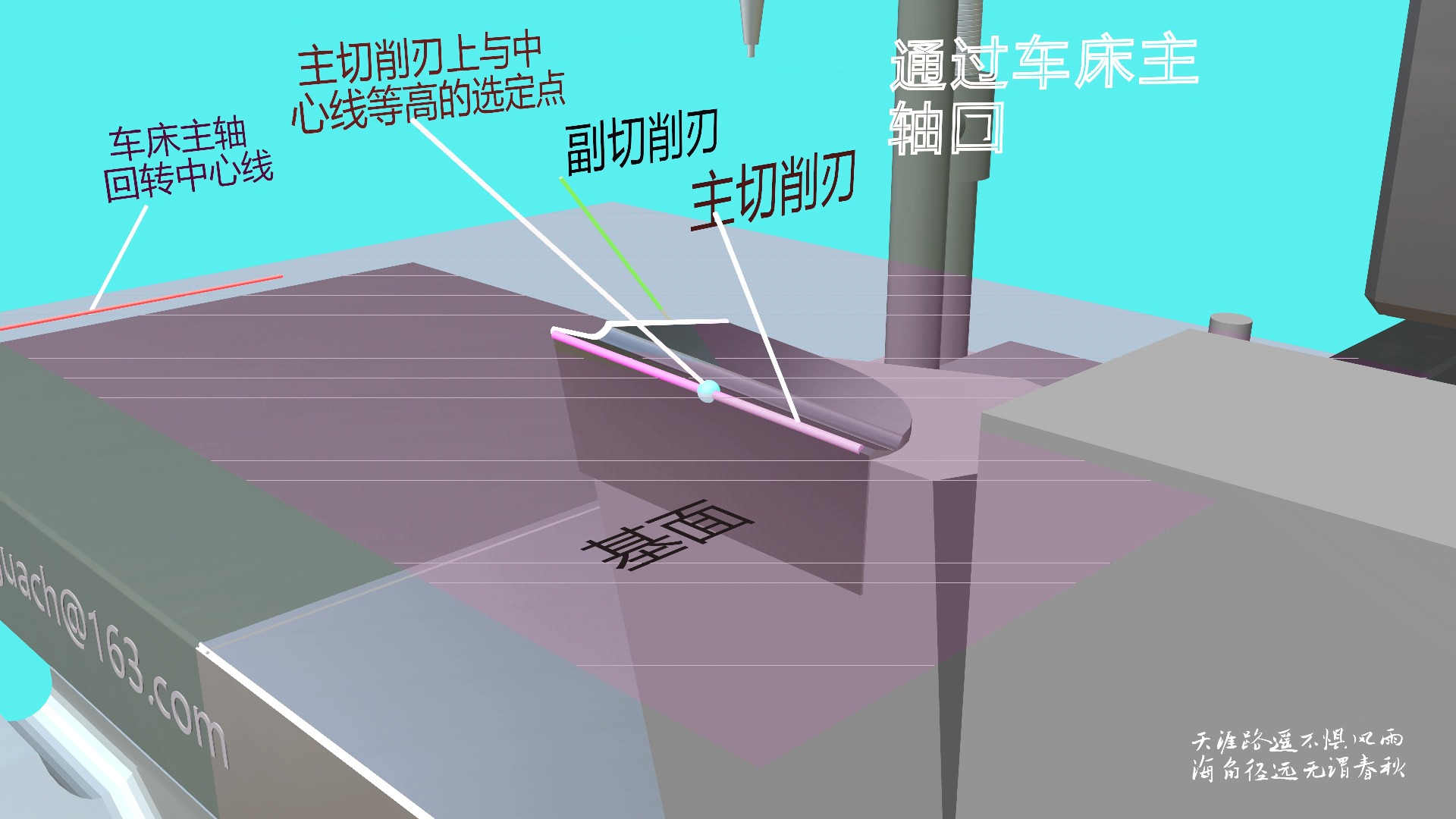 普通车床加工技术基础:刀具角度坐标系“基面、切削平面、主剖面、副切削平面及副剖面定义”哔哩哔哩bilibili