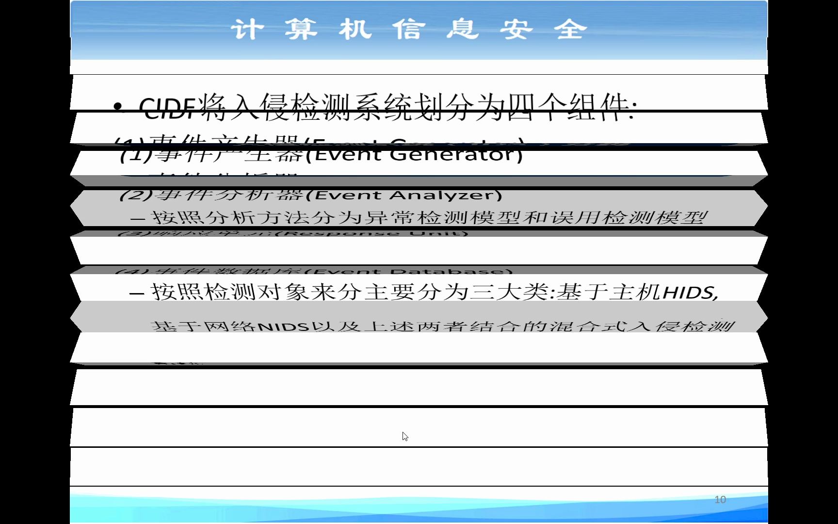 计算机信息安全第10章 入侵检测技术哔哩哔哩bilibili