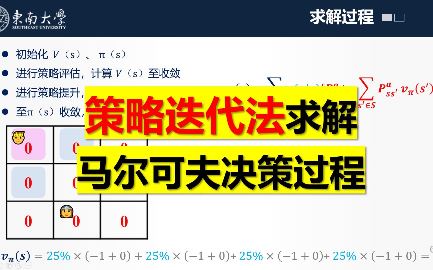 013策略迭代算法求解MDP马尔可夫决策过程哔哩哔哩bilibili