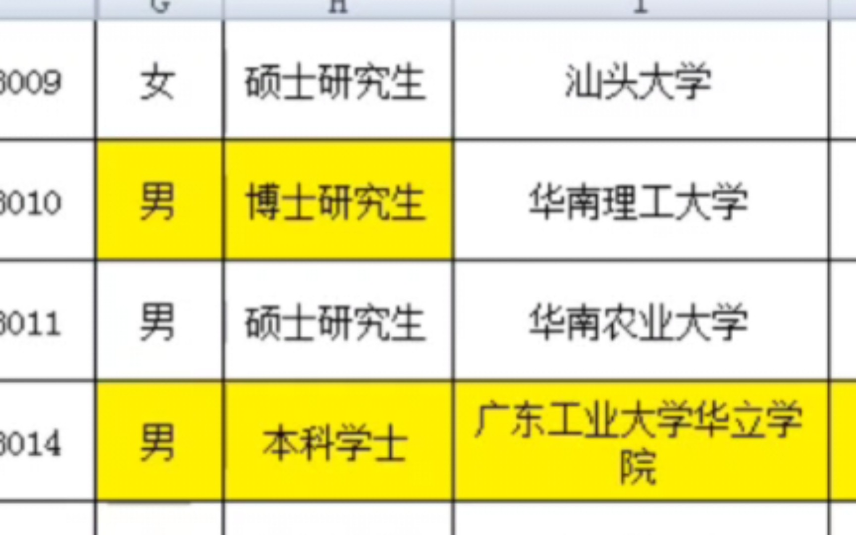 【广济英才 潮涌韩江 寒假单招】2023潮州事业单位单招 录用公示哔哩哔哩bilibili