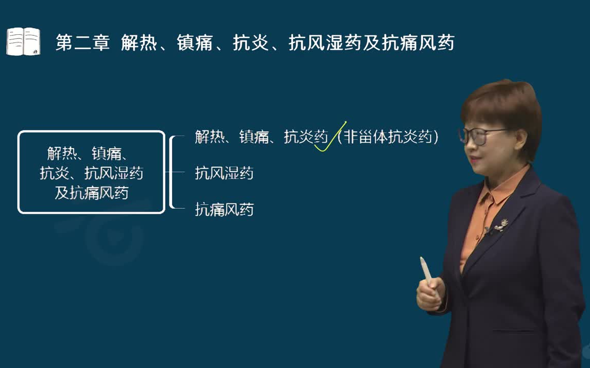 [图]24年执业药师 执业西药师 执业中药师 西药二 精讲班(视频讲义笔记全)