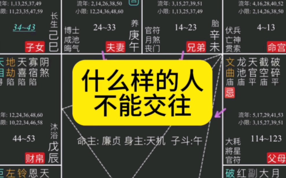 紫微斗数看什么样的人谨慎交往(5)廉贞+火星,别踩到他的底线哔哩哔哩bilibili