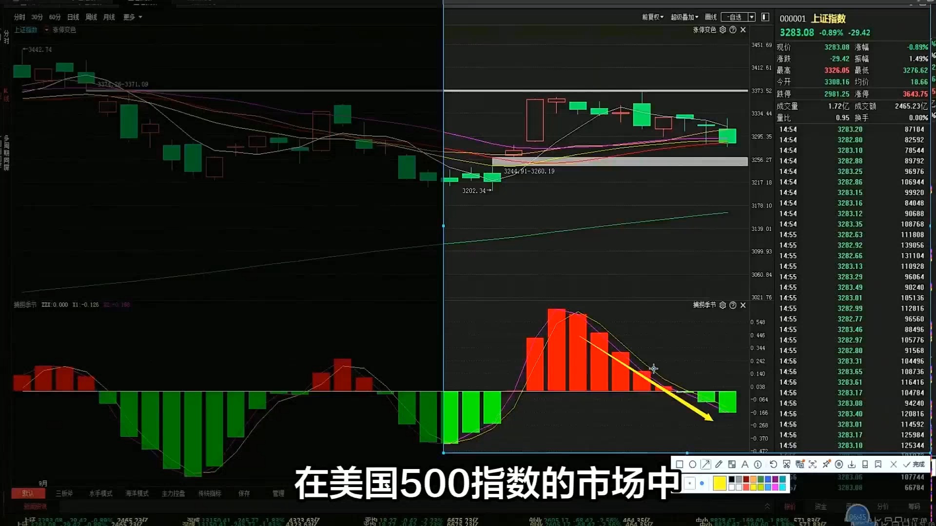 欧元/日元(EUR/JPY)市场情绪分析哔哩哔哩bilibili