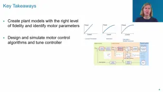 Develop and Implement Field-Oriented Control for Motor Drives in Simulink