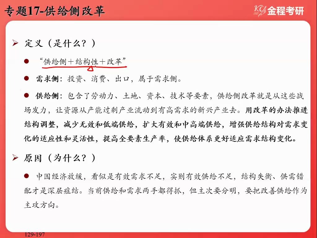 2020金融硕士金融热点供给侧改革哔哩哔哩bilibili