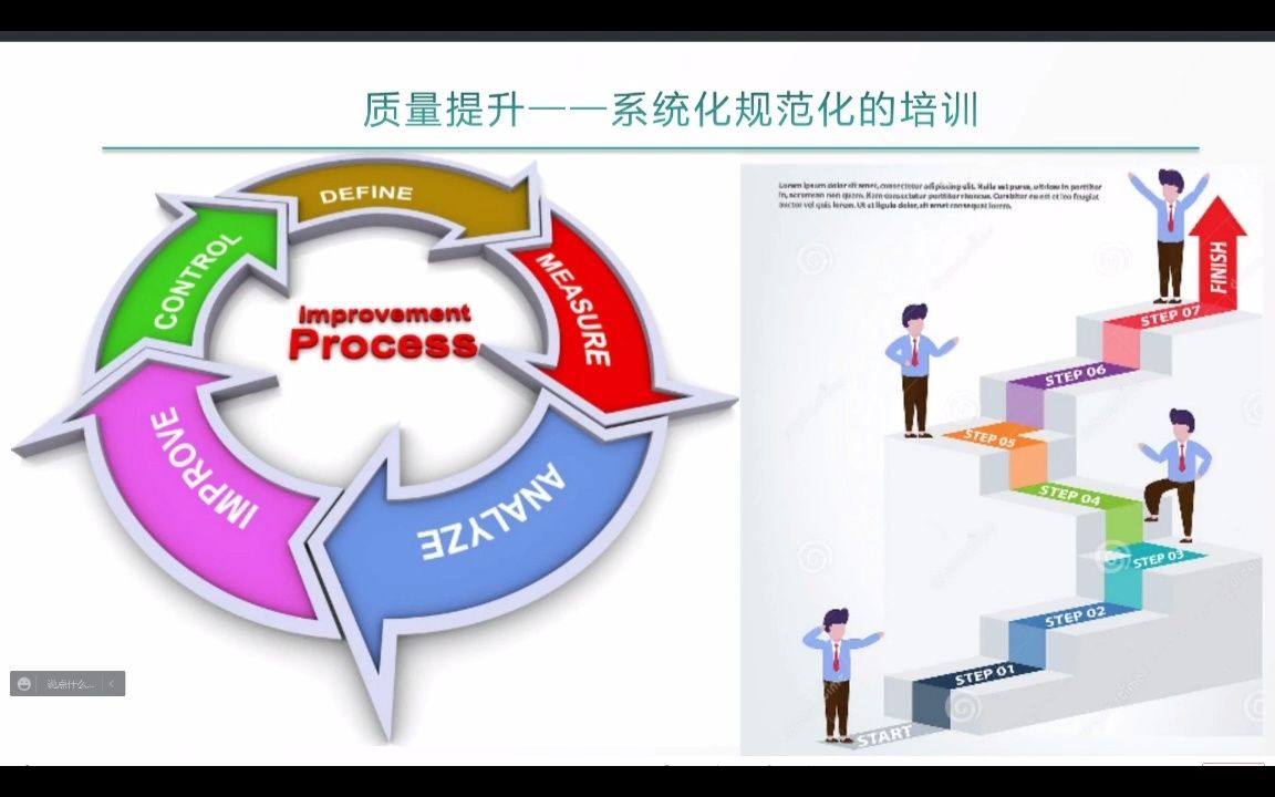 [图]20220601临床研究选题思路