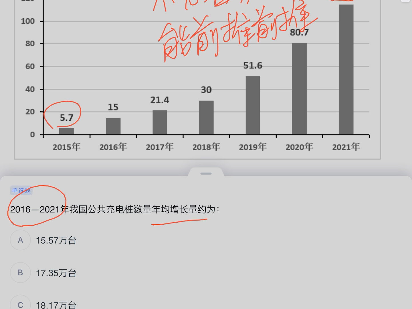 关于资料分析年均增长量的个人看法,仅供参考.哔哩哔哩bilibili