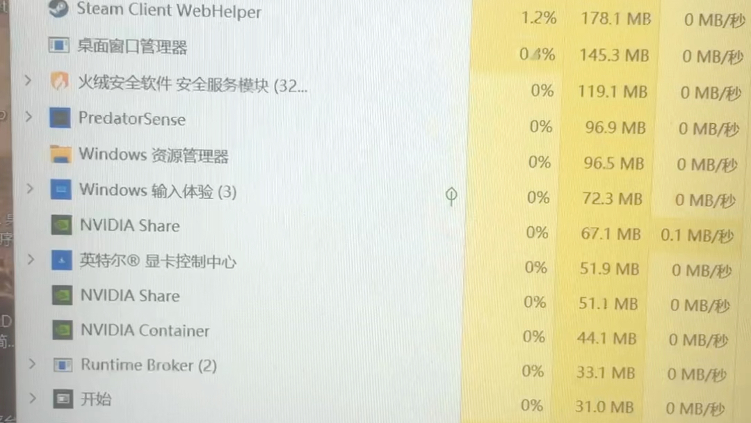 笔记本 8*2=16g运行内存 开机莫名其妙占用40 一直待机也是40占用率哔哩哔哩bilibili