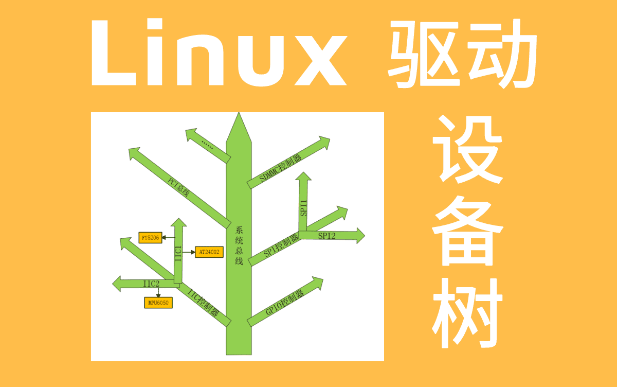 Linux驱动之设备树哔哩哔哩bilibili