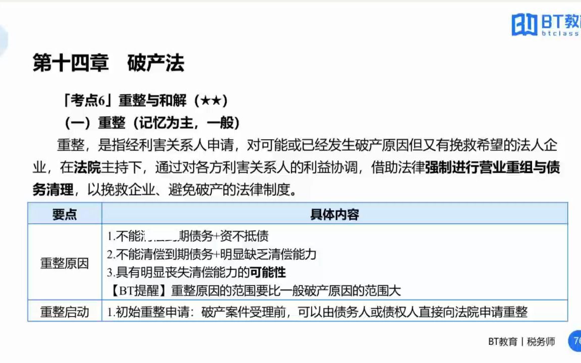 [图]11第十五章 电子商务法 第十六章 社会保险法