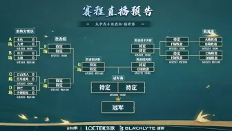 2025年梦三国2龙争虎斗逐鹿杯-巅峰赛A场 本色 VS 九州 2
