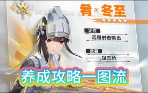 Download Video: 肴-冬至养成攻略一图流（武器/配件/后勤/词条/天启/神格神经/配队）【尘白禁区】