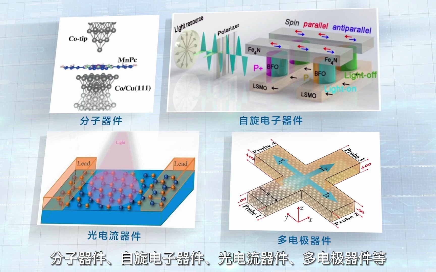 鸿之微软件产品Nanodcal功能使用指南 [适应新手!速拿!]哔哩哔哩bilibili