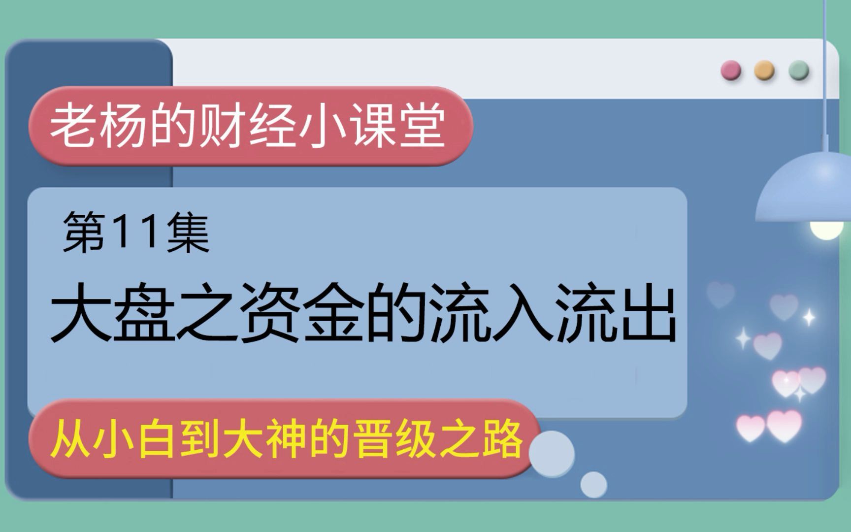 股票基础知识小课堂11——大盘之资金的流入流出哔哩哔哩bilibili