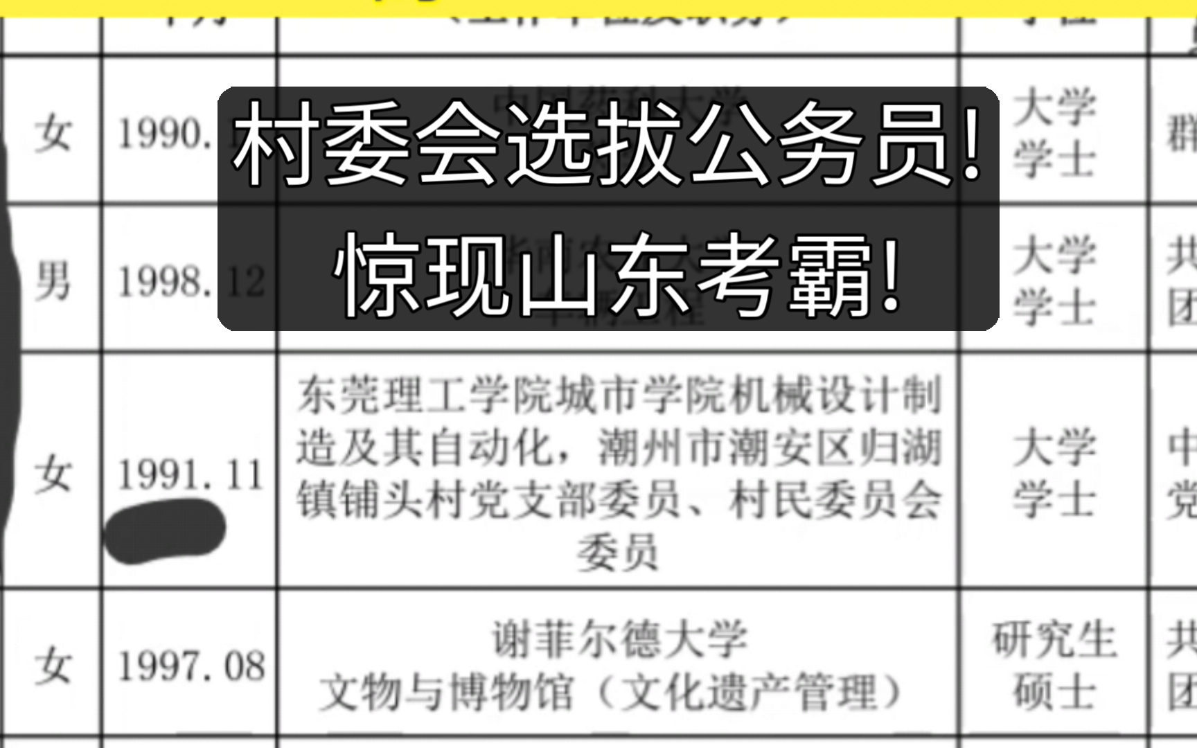 2024 广东省考 潮州录用公示哔哩哔哩bilibili