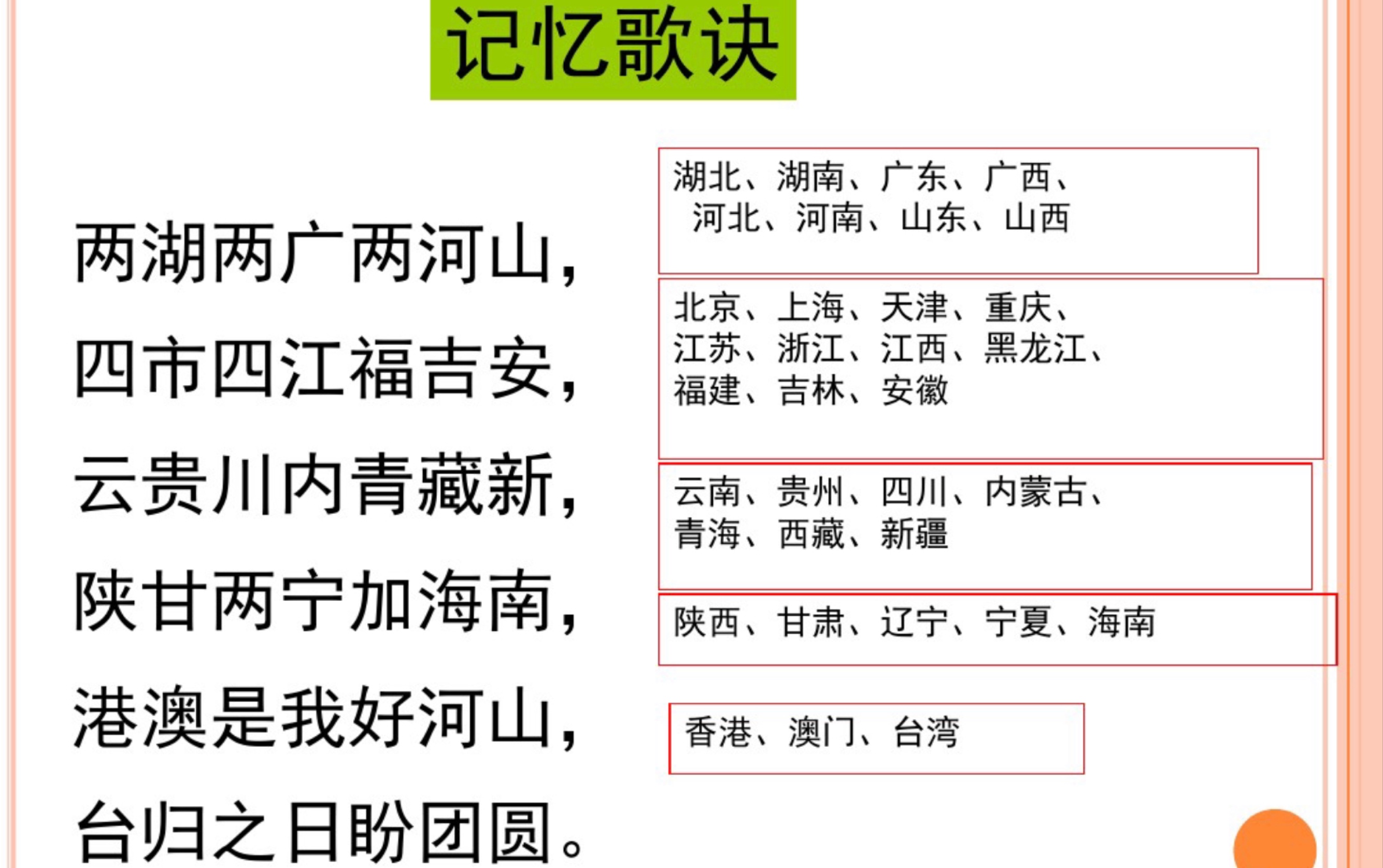 【学习手册考点解读】历史与社会 地理 考点8.1 省级行政单位名称、简称、行政中心哔哩哔哩bilibili