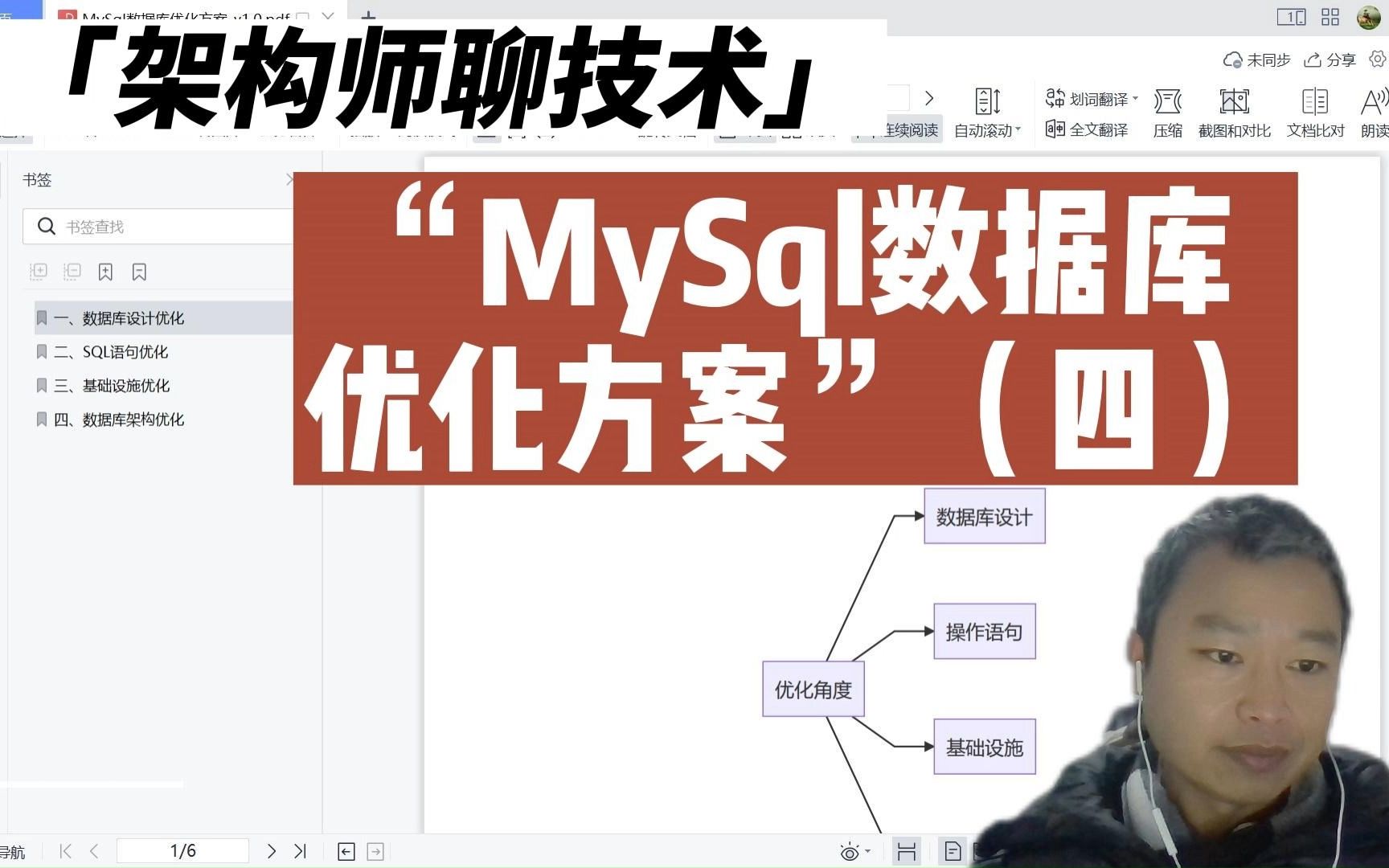 MySql数据库优化方案(四)哔哩哔哩bilibili