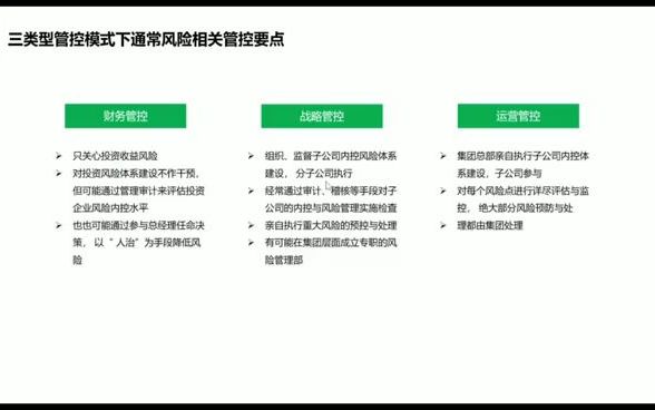 集团管控第十三节哔哩哔哩bilibili