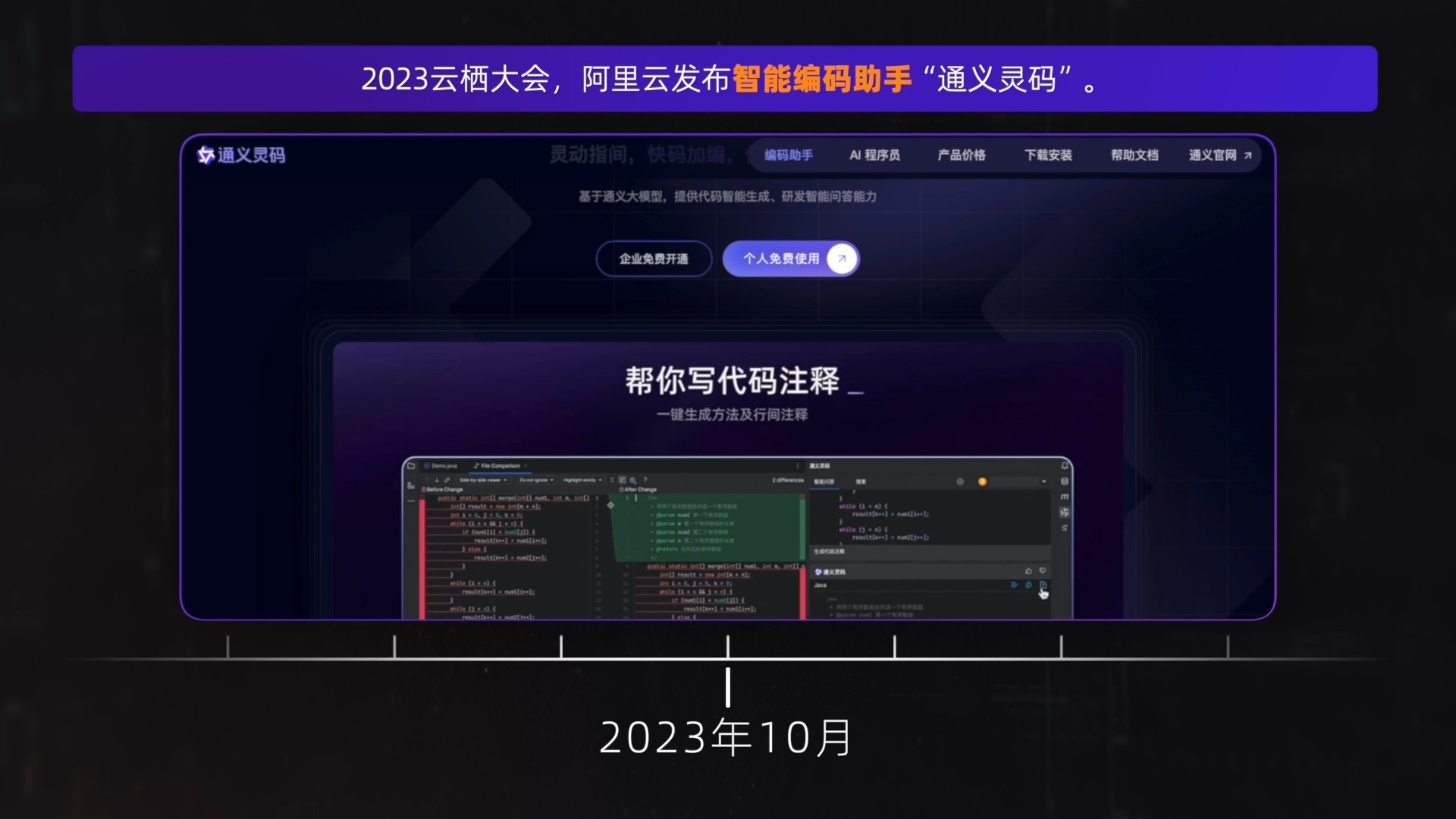 通义灵码上线一周年,累计生成超10亿行代码哔哩哔哩bilibili