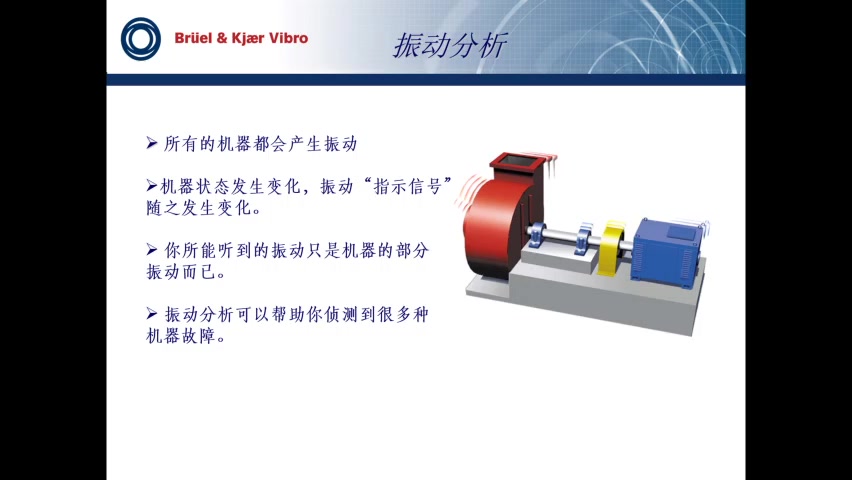 德国B&K 申克 | 网络系列培训第一期振动监测基础哔哩哔哩bilibili