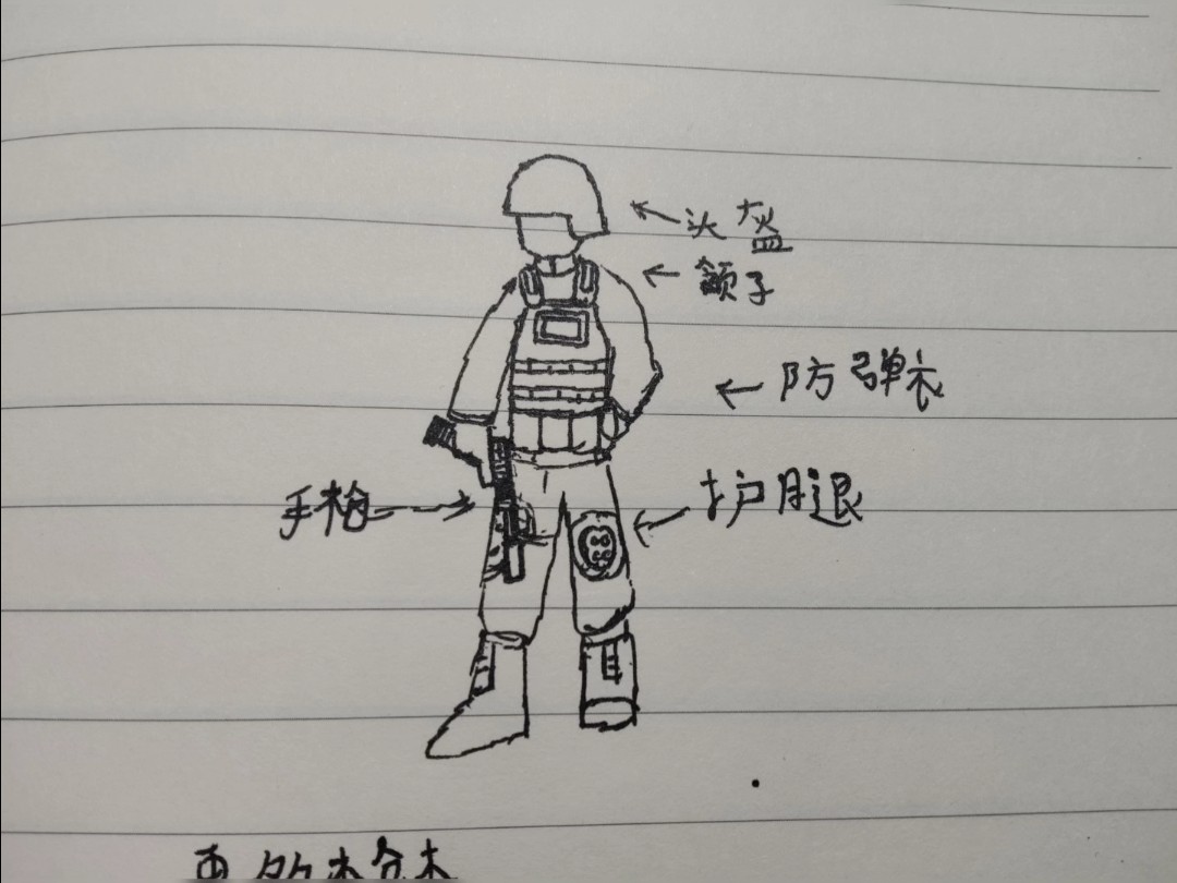 士兵怎么画画法图片