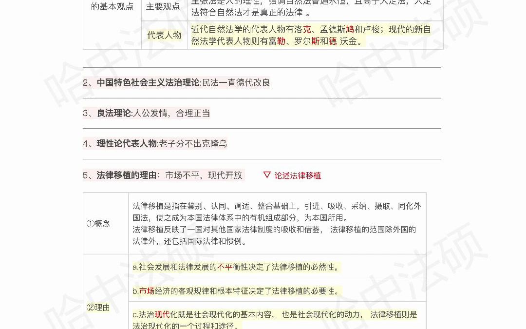 【干货】杜洪波法理学口诀汇总(附主观题考查预测)哔哩哔哩bilibili