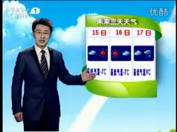 Download Video: 蛇年正月初五 泰安天气预报 2013年2月14日