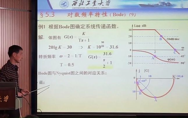 【全网最全最清晰,降噪加强】卢京潮自动控制原理视频第十九课时(下)