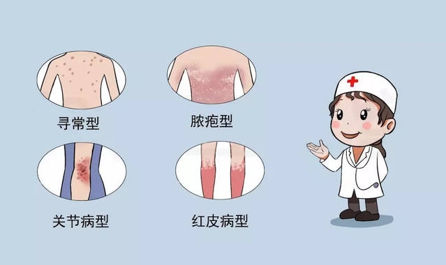 [图]音乐鉴赏九十六 银屑病 八卦象数疗法 0002·650·7200