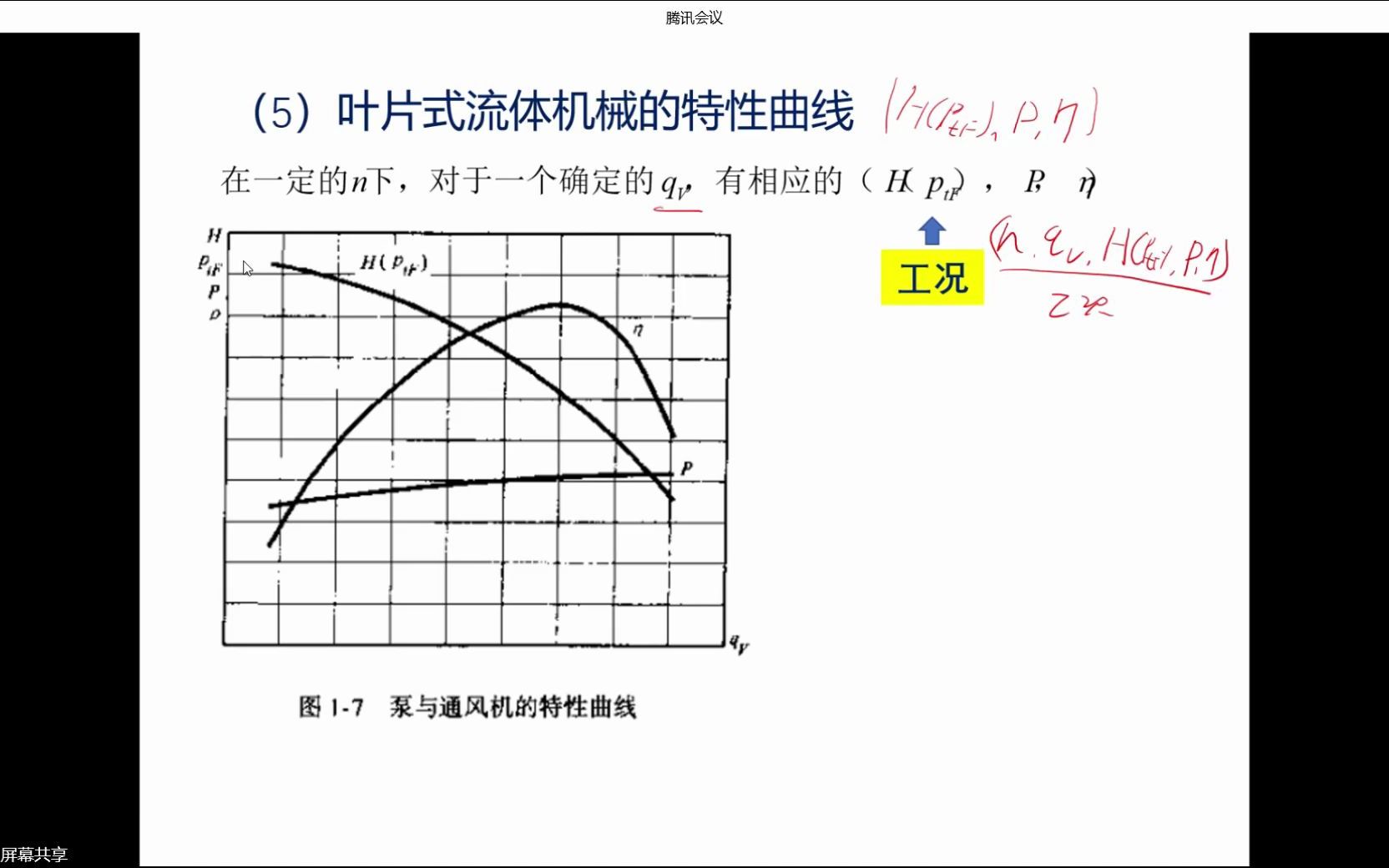 流体机械原理3 下哔哩哔哩bilibili