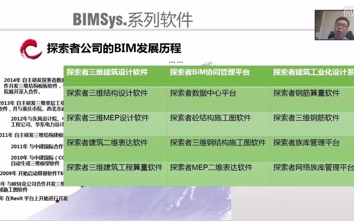 探索者软件BIMSys.系列结构专题哔哩哔哩bilibili