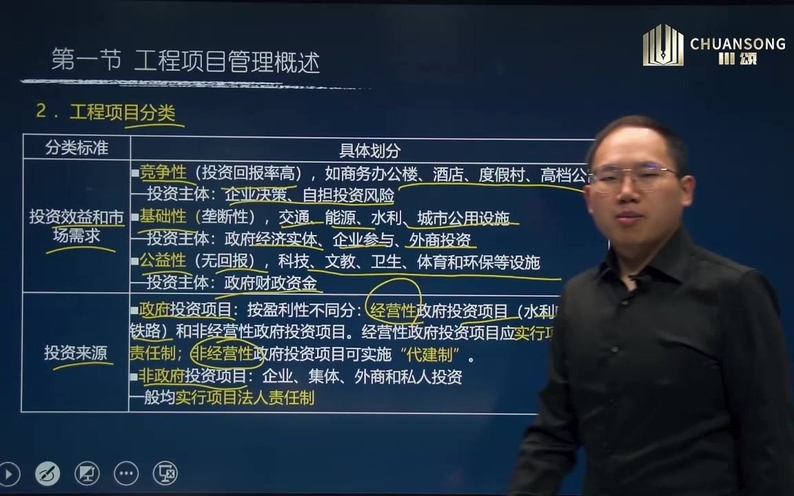 2021年四川省二级造价师考试课程精讲网课工程项目管理 3 | 成都川颂教育哔哩哔哩bilibili