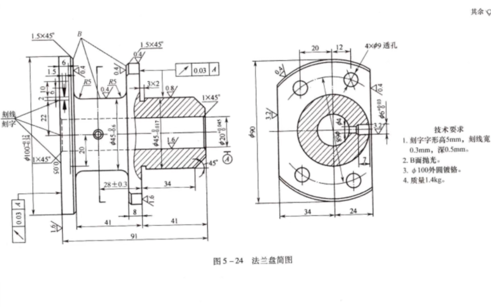 法蘭盤(831004)零件加工工藝規程及夾具設計相關資料,圖紙說明書工序