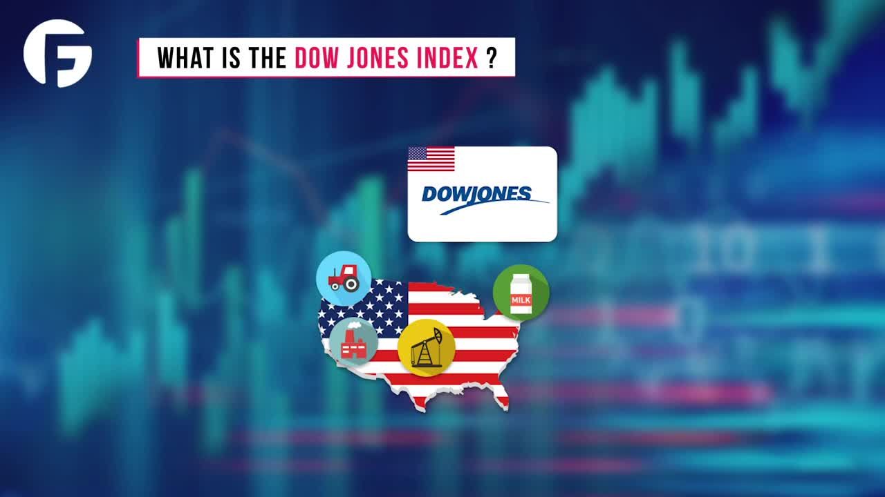 最新美股乱弹指数什么是道琼斯指数(DJIA)哔哩哔哩bilibili