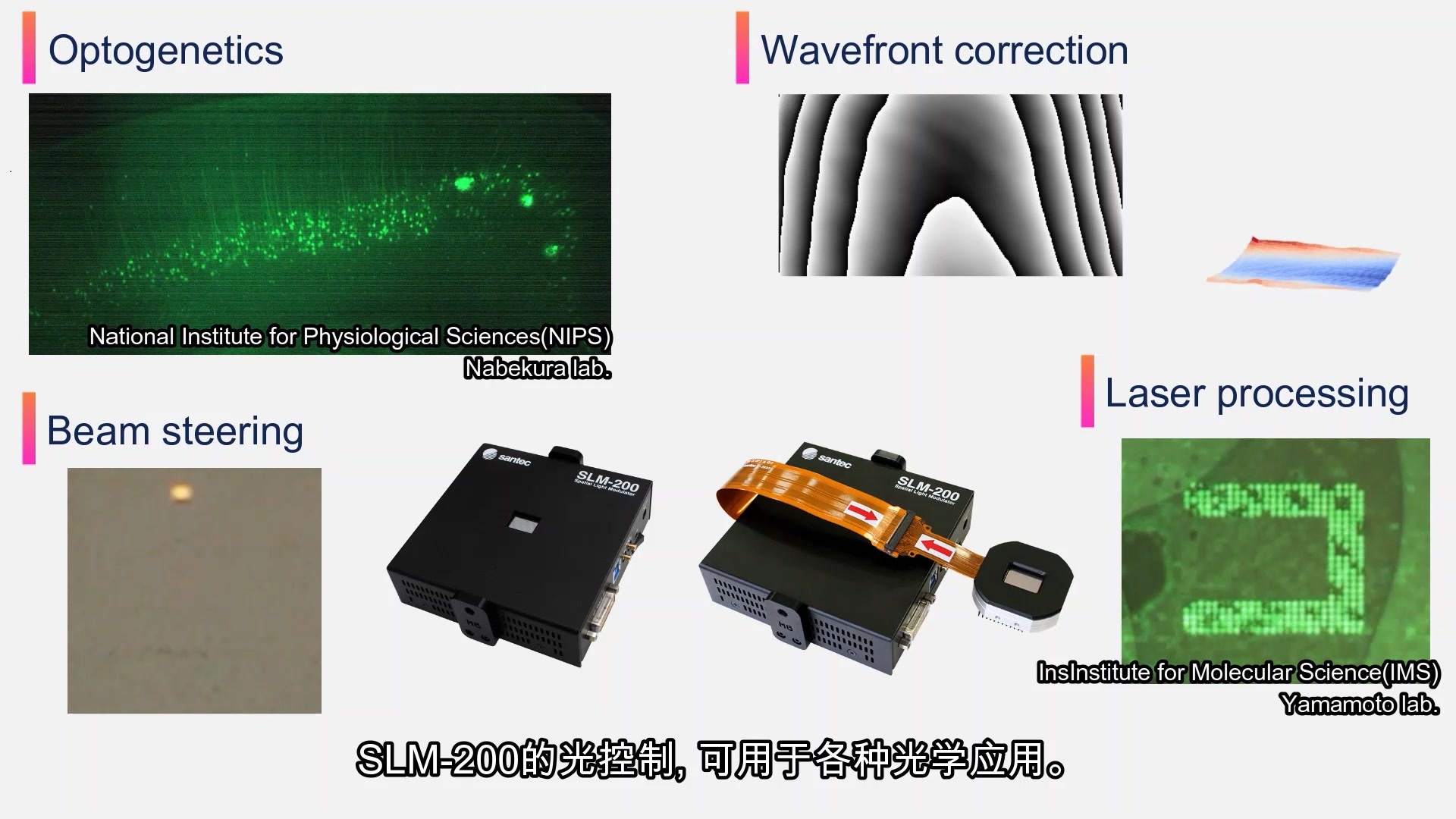 Santec 的空间光调制器 SLM200哔哩哔哩bilibili