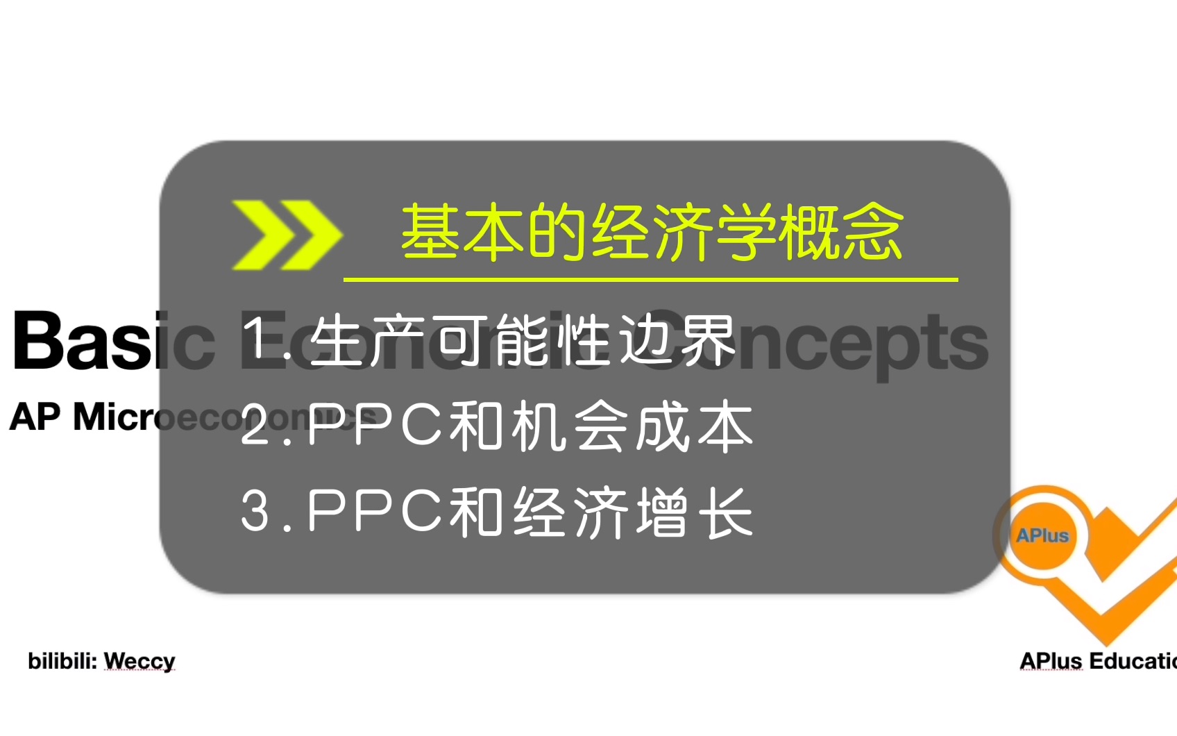 [图]AP微观经济学1-基本的经济学概念-2_PPC生产可能性边界