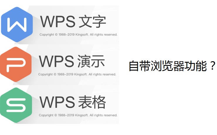 金山WPS有自带打开网页的功能,大家知不知道?哔哩哔哩bilibili