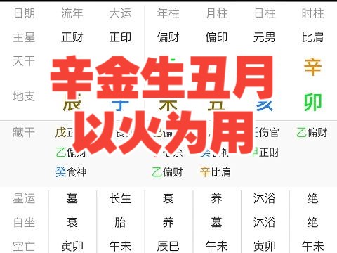 八字辛金生丑月,以火为用!