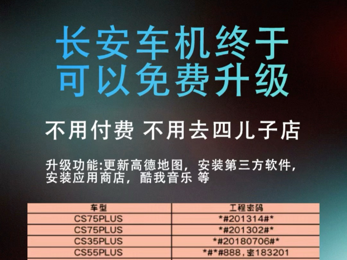 长安全系车机升级 更新高德地图 安装第三方软件到xun蕾 搜索车机快报社 免费领取教程了!#长安车机升级 #高德地图 #每天一个用车知识 #汽车知识哔哩哔...