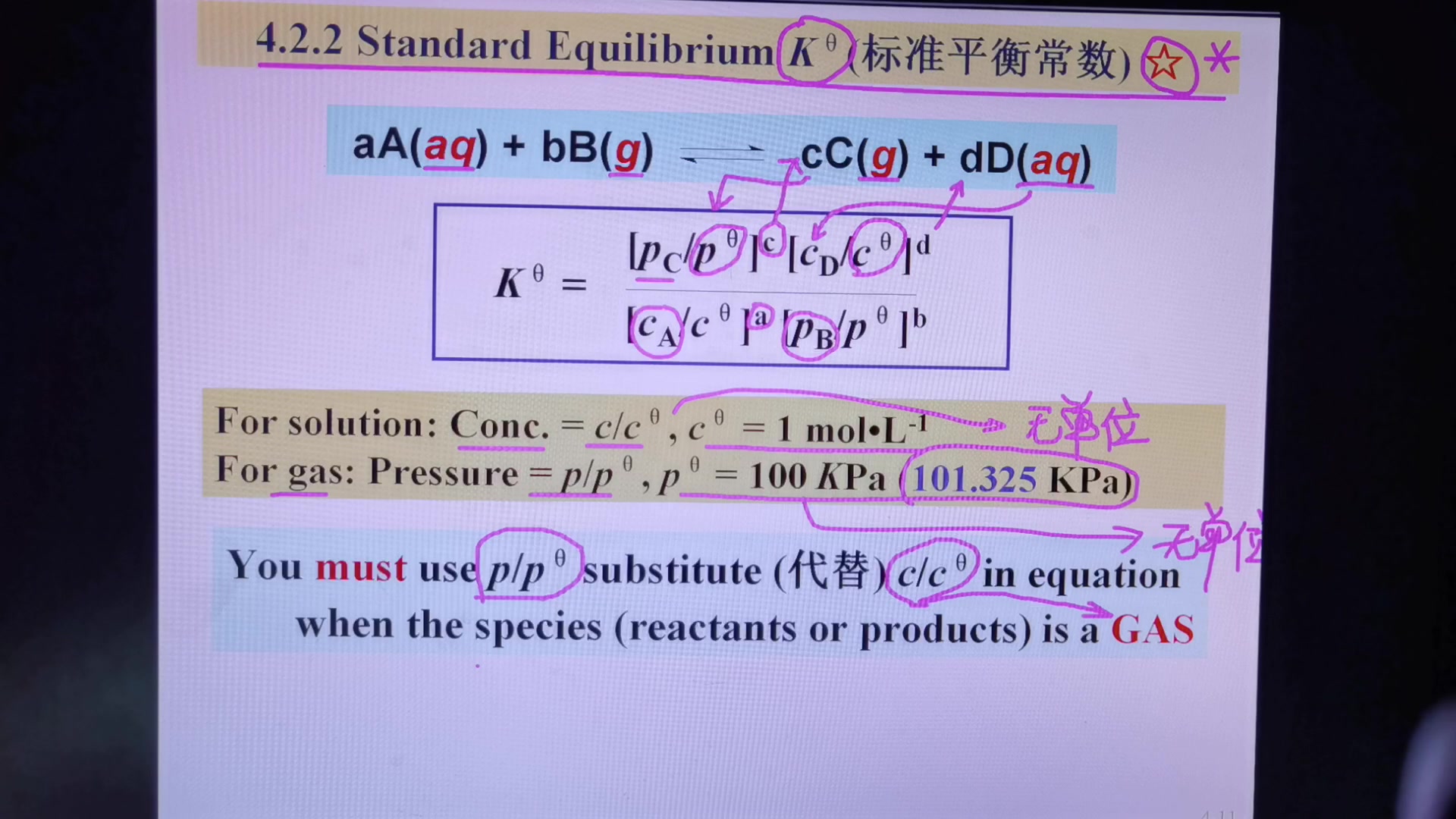 4.3 标准平衡常数及意义哔哩哔哩bilibili