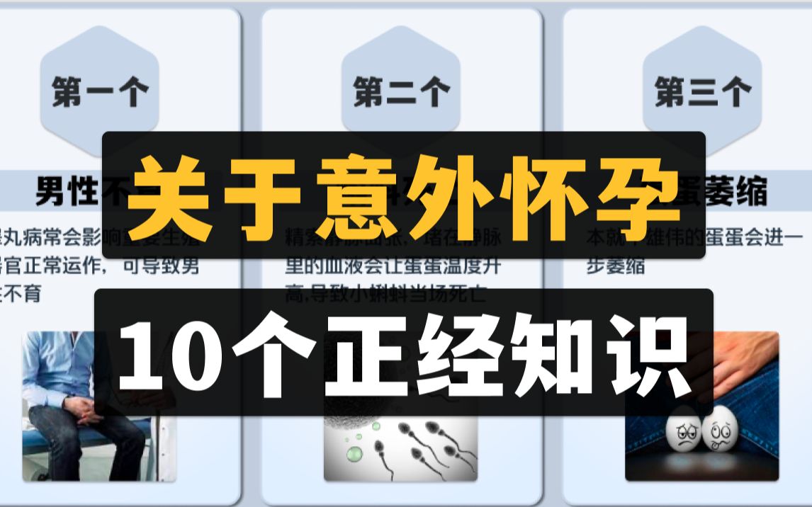 关于意外怀孕的10个正经知识,怎样才算安全?哔哩哔哩bilibili