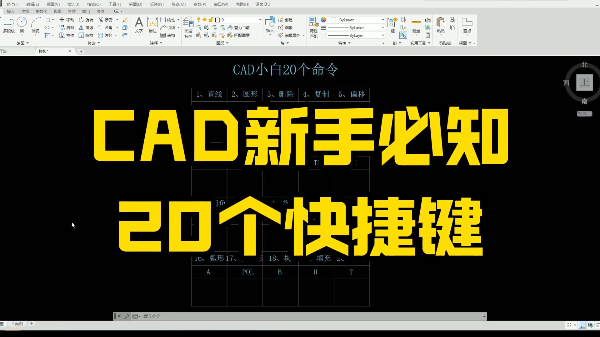 CAD新手小白必会的20个快捷键命令哔哩哔哩bilibili