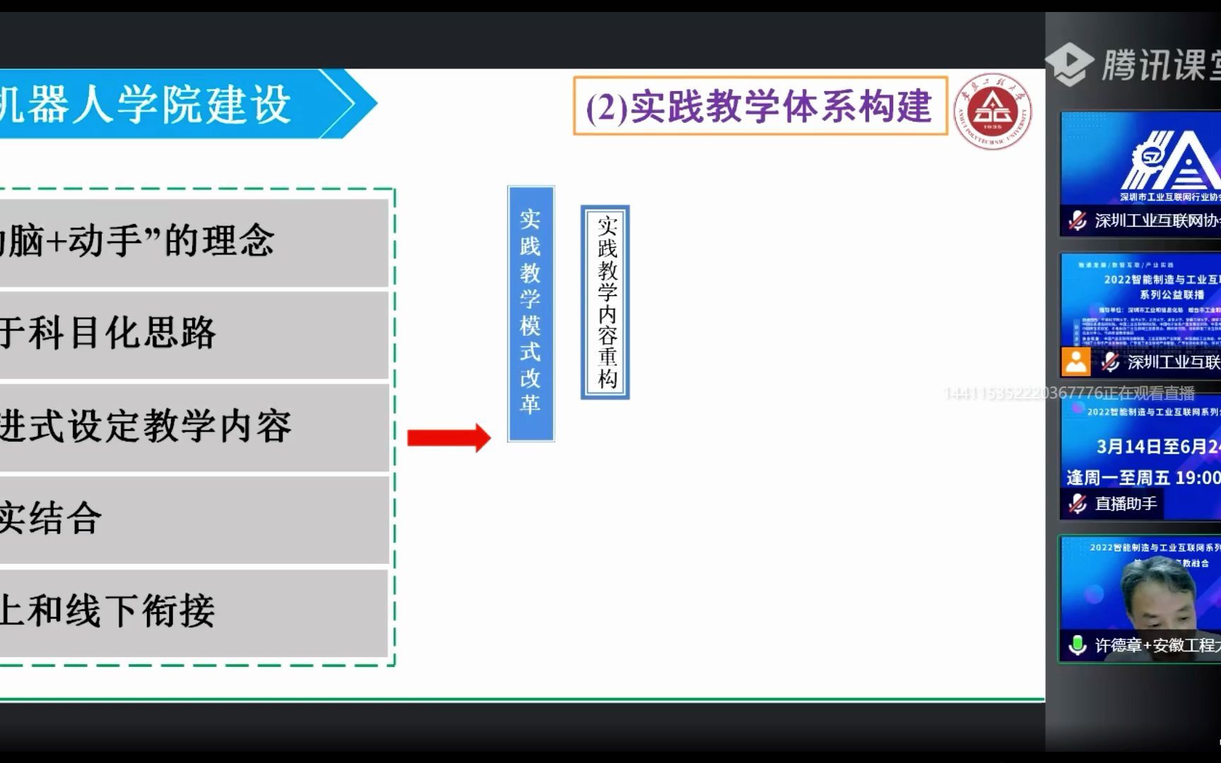 智能制造与工业互联网联播第十二期产教融合构建机器人现代产业学院,探索产教融合新模式安徽工程大学博士、二级教授许德章2哔哩哔哩bilibili