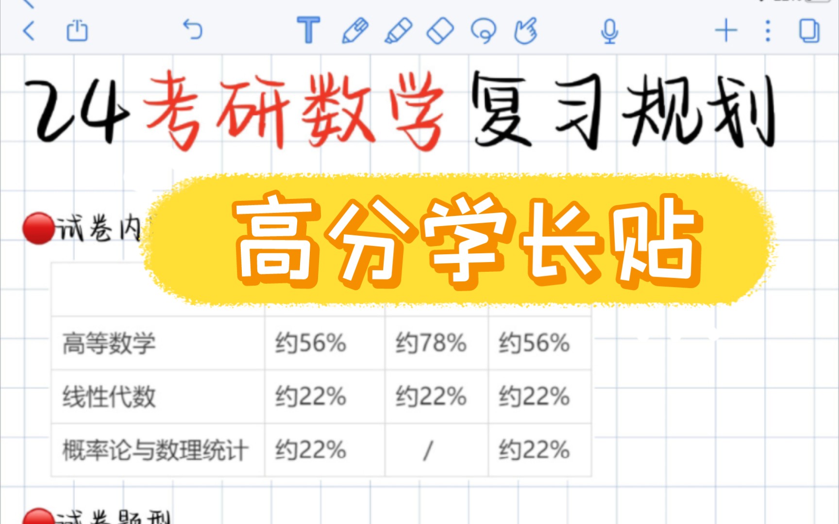 24考研数学复习规划|数学高分学长经验贴考研数学3月份就要开始复习起来啦!还不清楚怎么备考的同学赶快看过来~哔哩哔哩bilibili