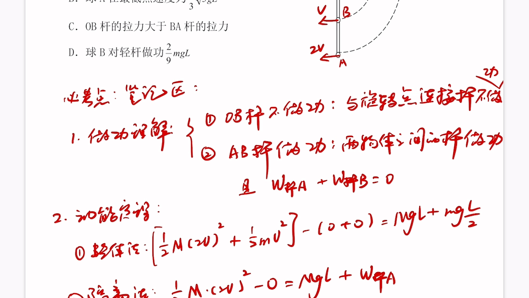 [图]高中物理：好笔记+好题型