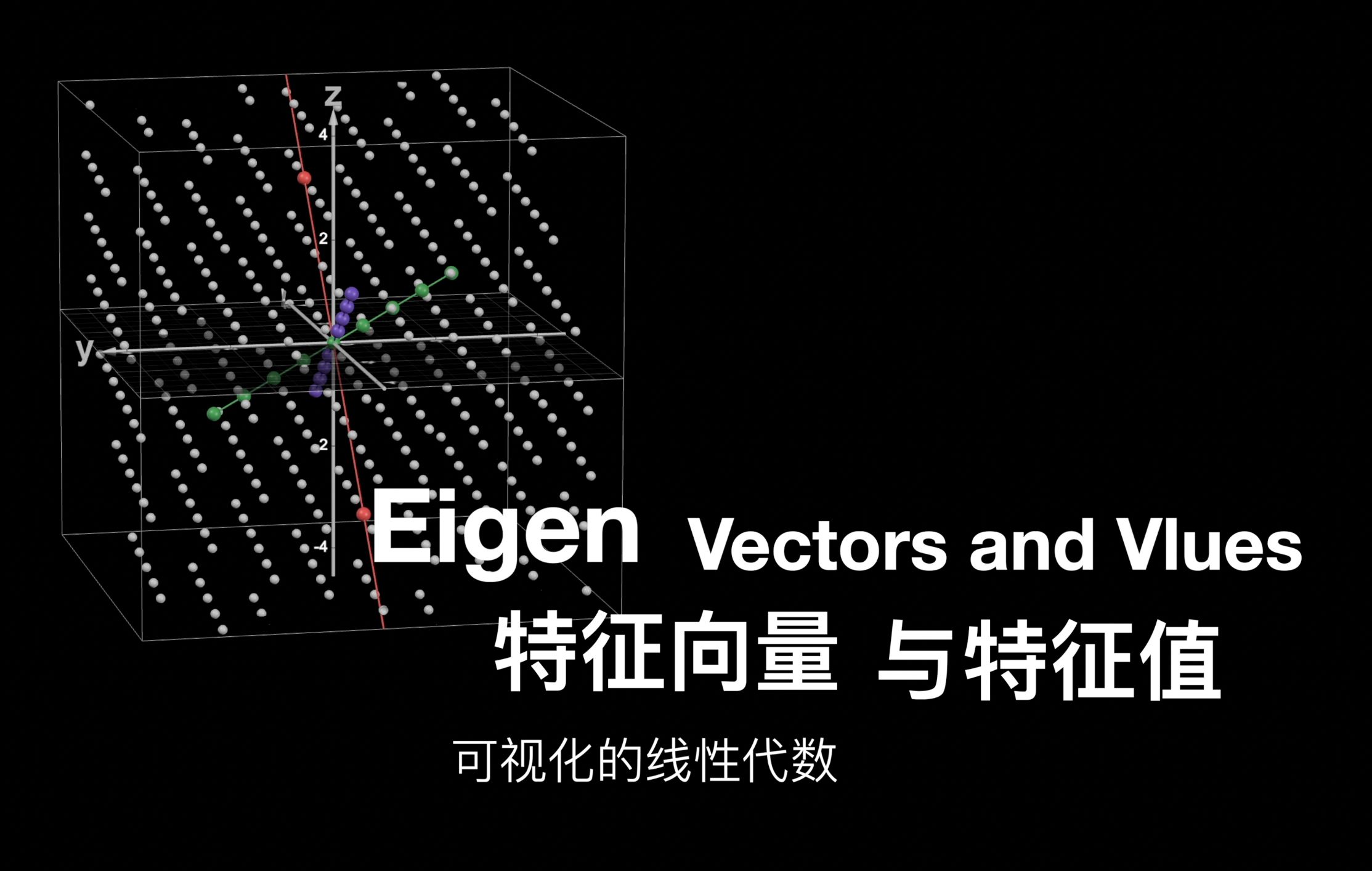 三分钟搞懂特征向量EigenVectors到底在特征些什么|可视化的矩阵变换|ALevel9231高数ch20.1Matrix哔哩哔哩bilibili