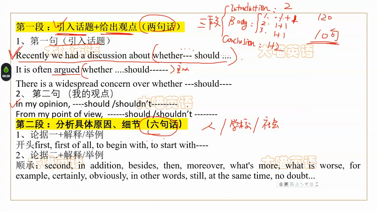 202412月四级冲刺~202461议论文写作框架和技巧哔哩哔哩bilibili