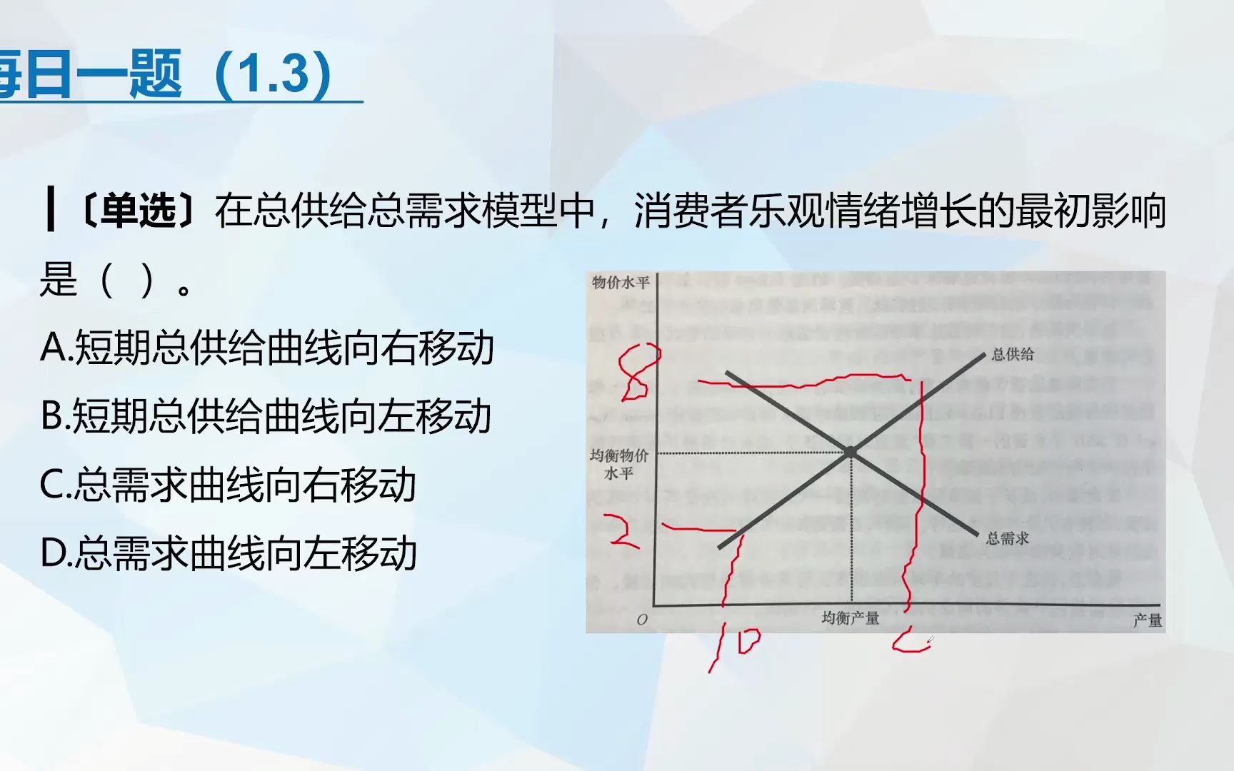 总需求总供给模型问题哔哩哔哩bilibili