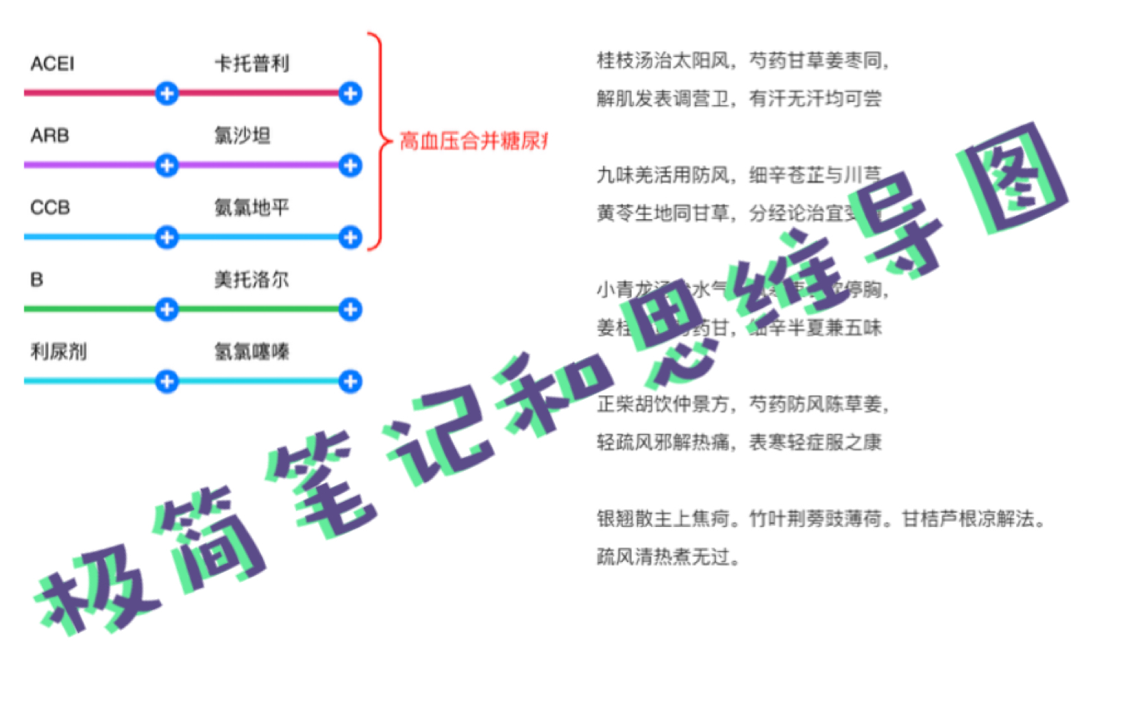 如何利用夸克背书(一个伪装成浏览器的万能碎片化学习工具)哔哩哔哩bilibili